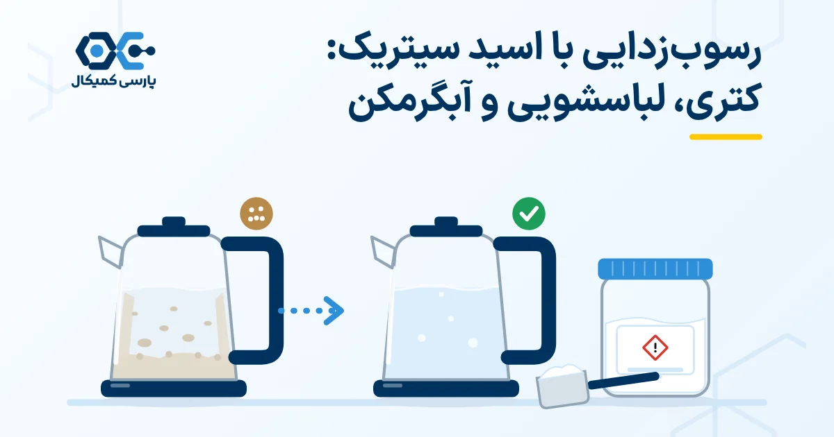 رسوب‌زدایی با اسید سیتریک: کتری، لباسشویی و آبگرمکن