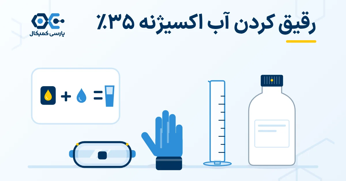 رقیق کردن آب اکسیژنه ۳۵٪: فرمول، جدول و نکات ایمنی
